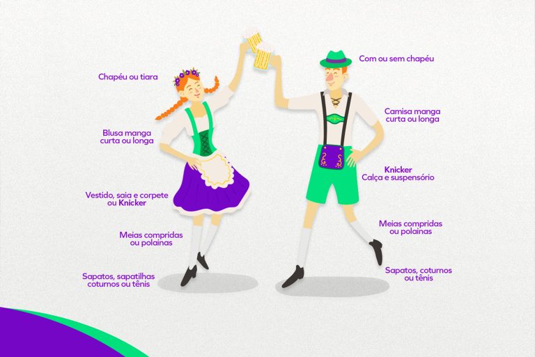 Expovale + Construmóbil terá ingresso gratuito para quem utilizar traje típico em 15 de novembro