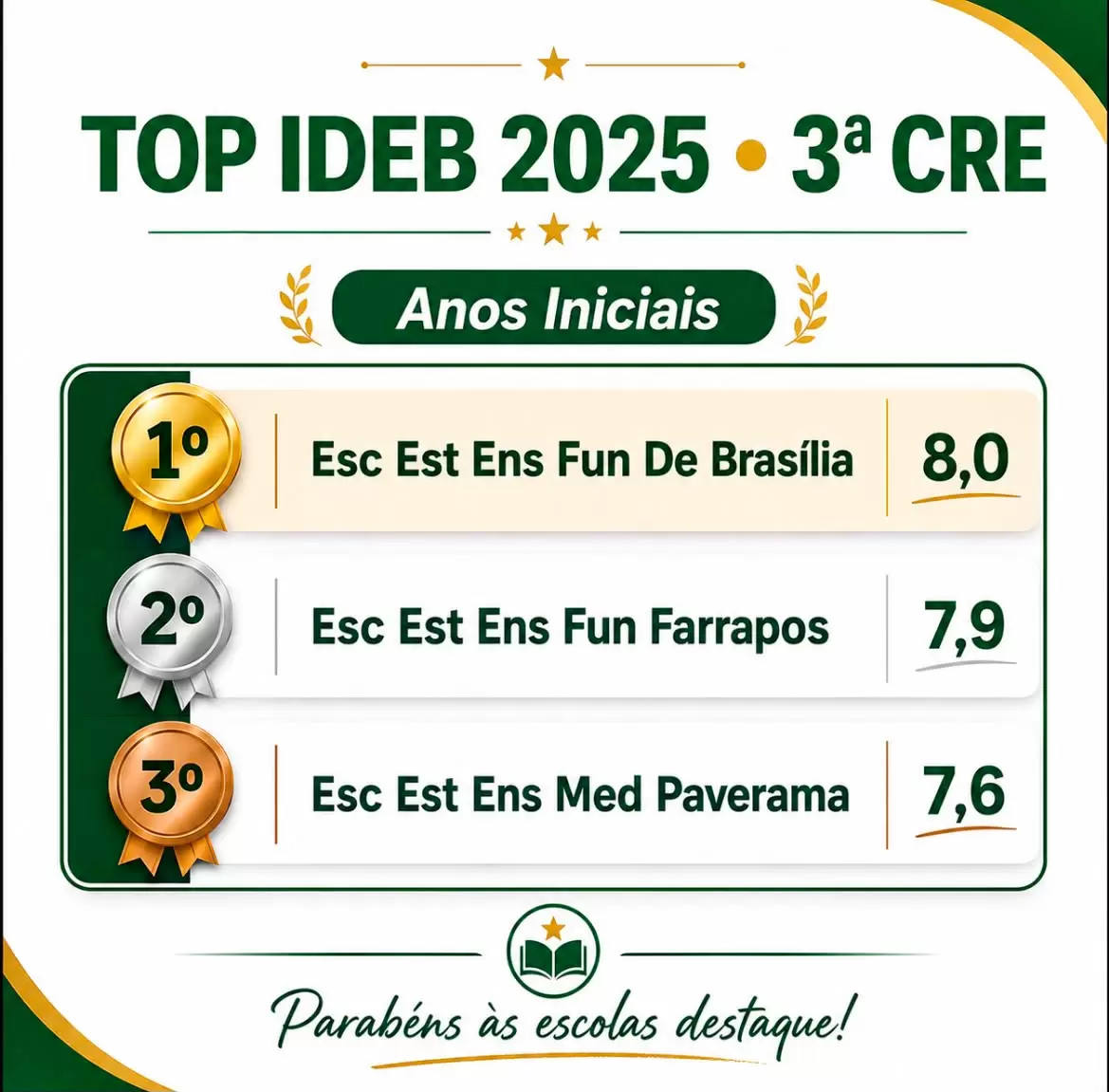 Crédito: Divulgação