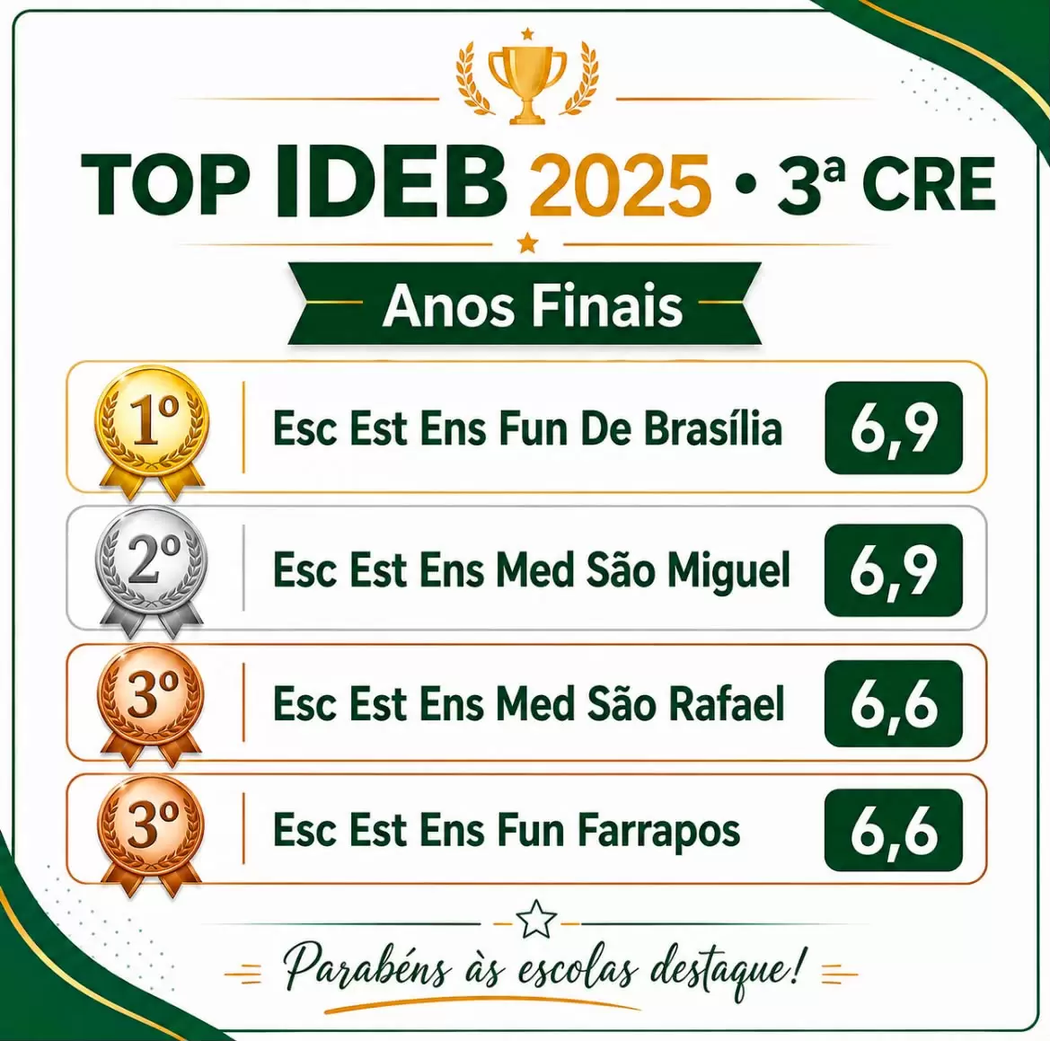 Crédito: Divulgação